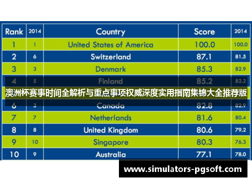 澳洲杯赛事时间全解析与重点事项权威深度实用指南集锦大全推荐版 澳洲杯赛事时间全解析与重点事项权威深度实用指南集锦大全推荐版