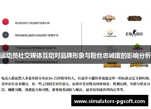 运动员社交媒体互动对品牌形象与粉丝忠诚度的影响分析