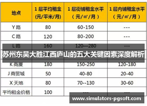 苏州东吴大胜江西庐山的五大关键因素深度解析
