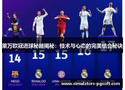 莱万欧冠进球秘籍揭秘:技术与心态的完美结合秘诀 莱万欧冠进球秘籍揭秘:技术与心态的完美结合秘诀