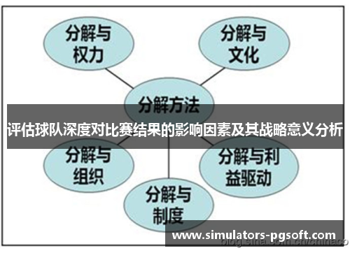 评估球队深度对比赛结果的影响因素及其战略意义分析 评估球队深度对比赛结果的影响因素及其战略意义分析