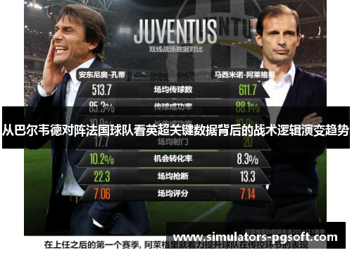 从巴尔韦德对阵法国球队看英超关键数据背后的战术逻辑演变趋势 从巴尔韦德对阵法国球队看英超关键数据背后的战术逻辑演变趋势