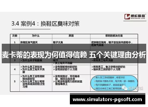 麦卡蒂的表现为何值得信赖 五个关键理由分析 麦卡蒂的表现为何值得信赖 五个关键理由分析